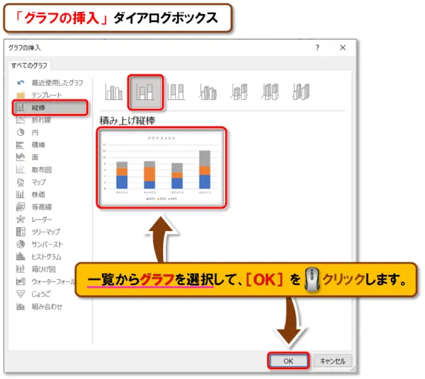 【グラフの作成】