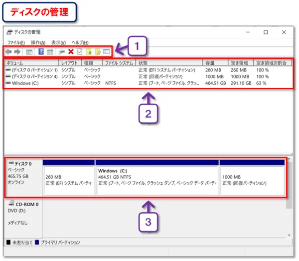 ショートカットキー【Ctrl+X】