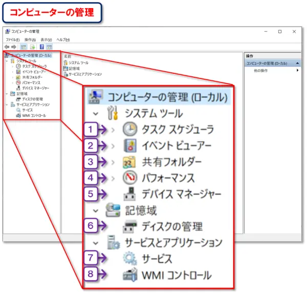 ショートカットキー【Ctrl+X】