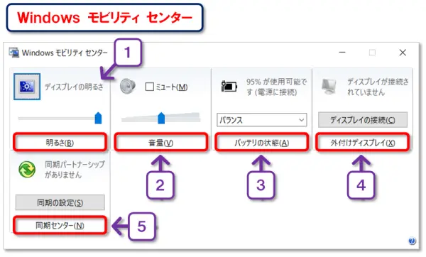 ショートカットキー【Ctrl+X】