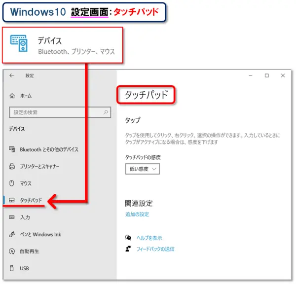 【マウス vs タッチパッド】