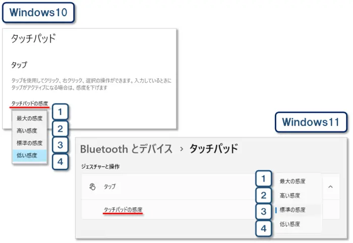 【マウス vs タッチパッド】