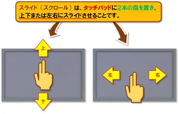 【マウス vs タッチパッド】