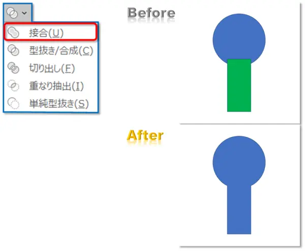 【PowerPoint：図形の結合】