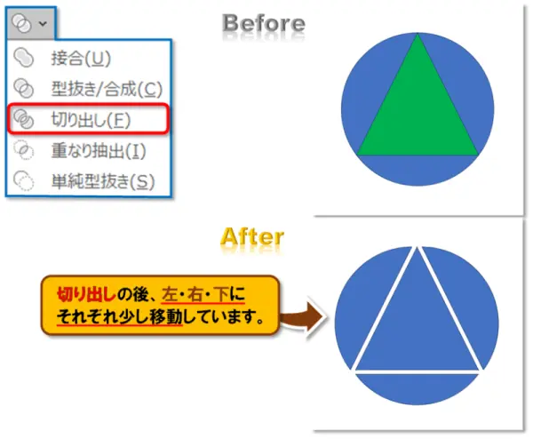 【PowerPoint：図形の結合】