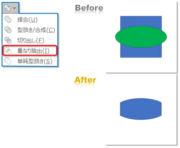 【PowerPoint：図形の結合】