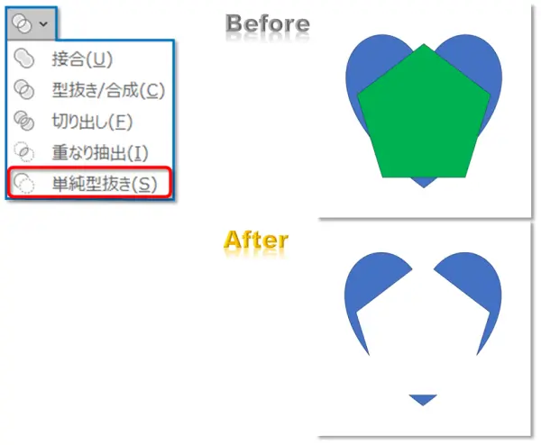 【PowerPoint：図形の結合】